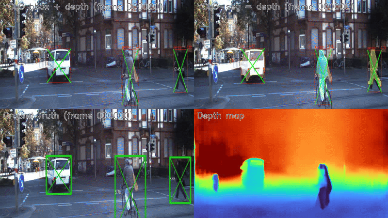 Animated stereo depth pipeline output showing disparity and estimated object distance overlays